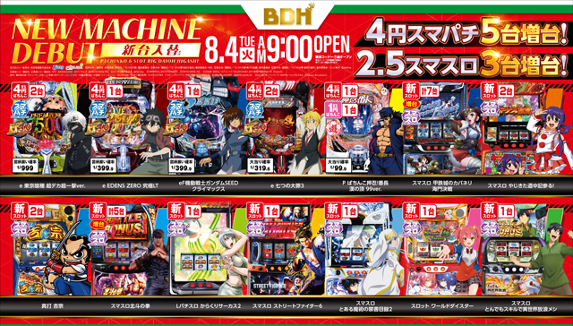 ＢＩＧ大王東店