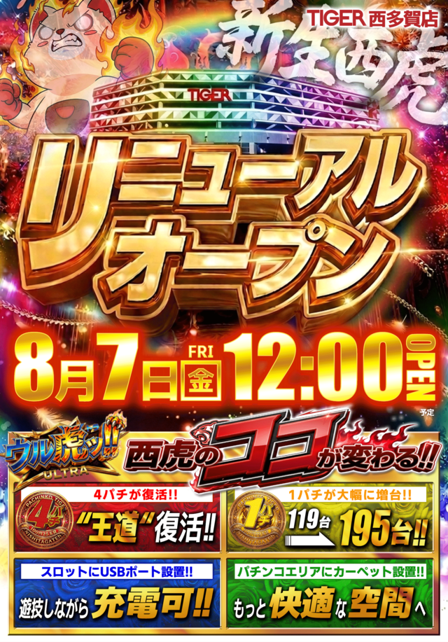 パチンコタイガー西多賀店