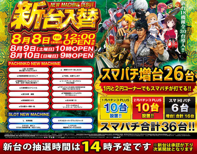 パーラービッグウェーブⅡ
