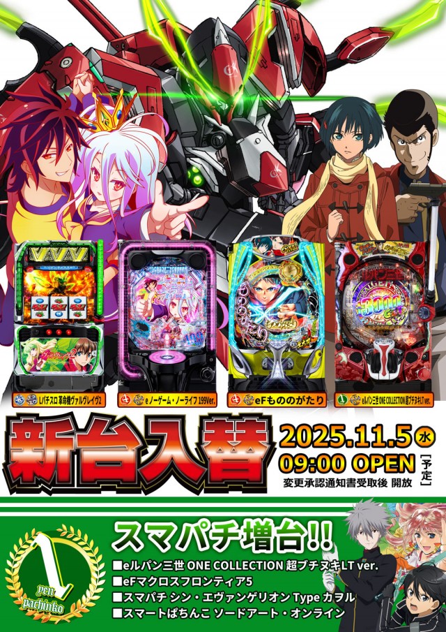 ダイエー佐倉店