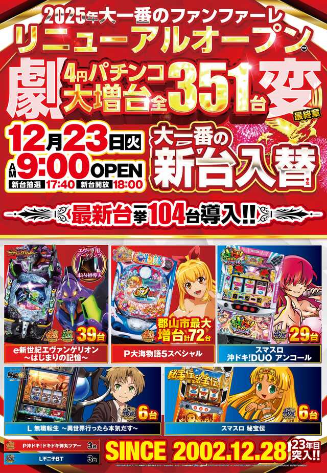 ビックつばめ郡山店