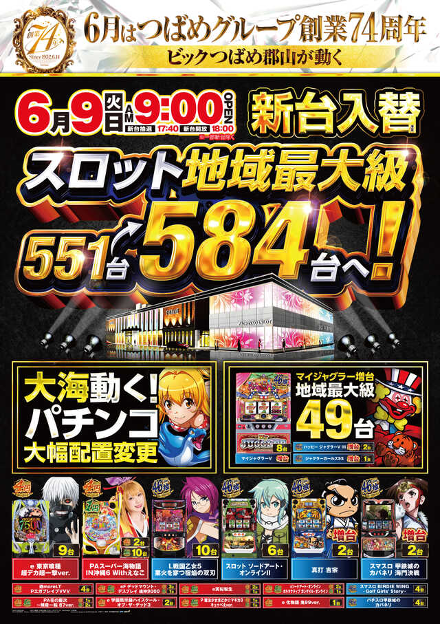 ビックつばめ郡山店