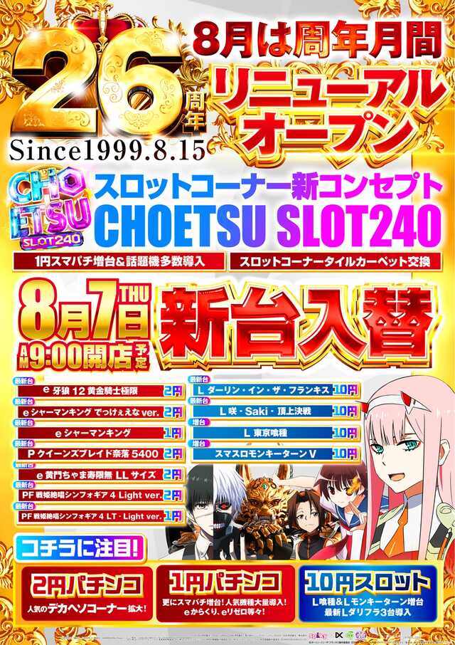 スーパー１円劇場栃木店