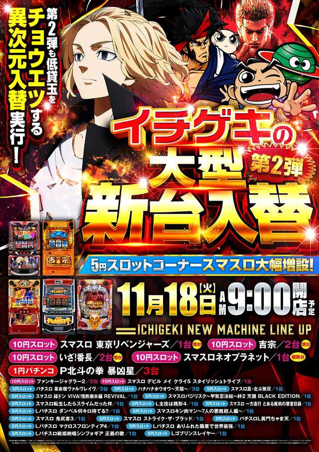 スーパー１円劇場栃木店