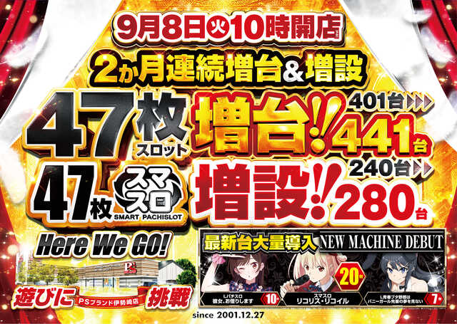 ＰＳブランド伊勢崎店