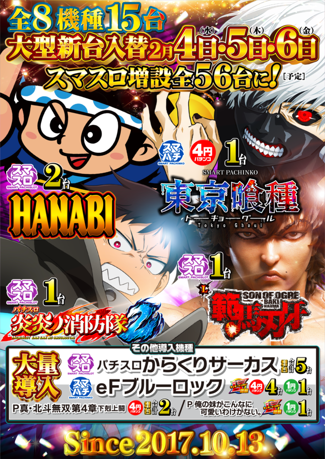 サンラッキー銚子店