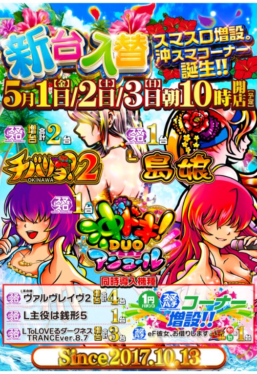 サンラッキー銚子店