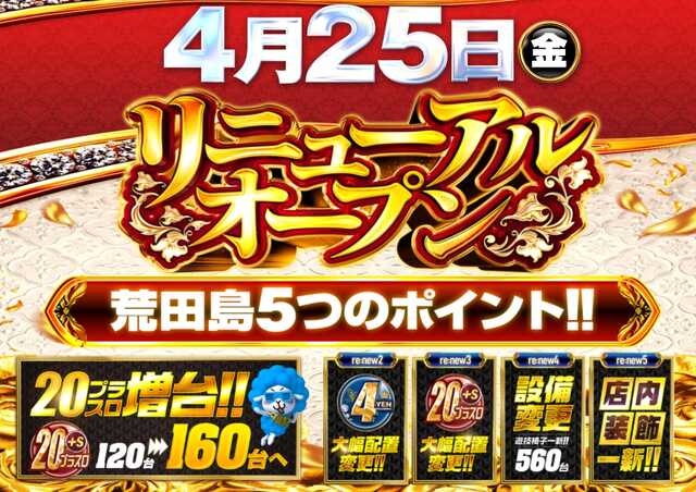 ＡＢＣ富士荒田島店