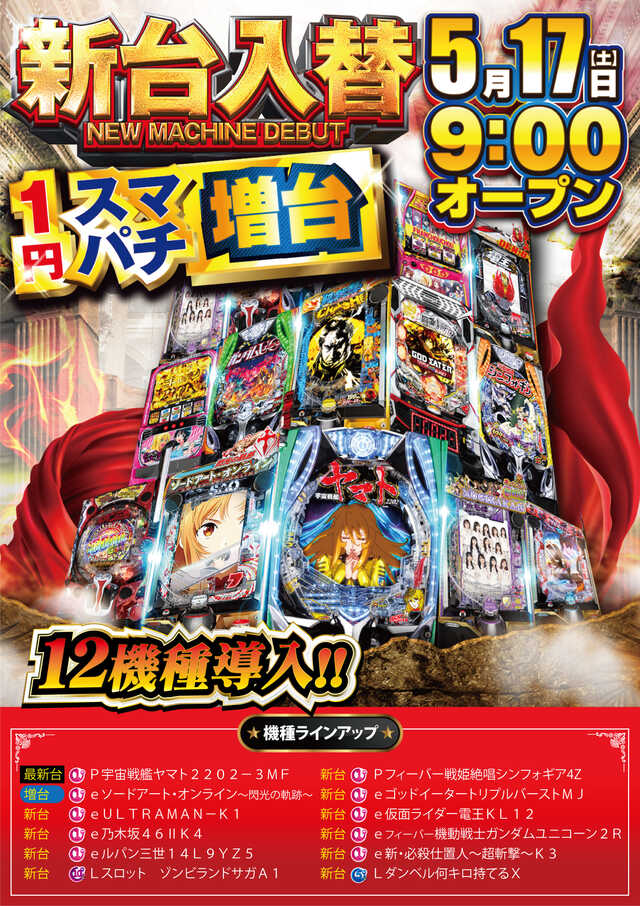 ＪＵＭＢＯＰＡＲＫ７７７大蒲店