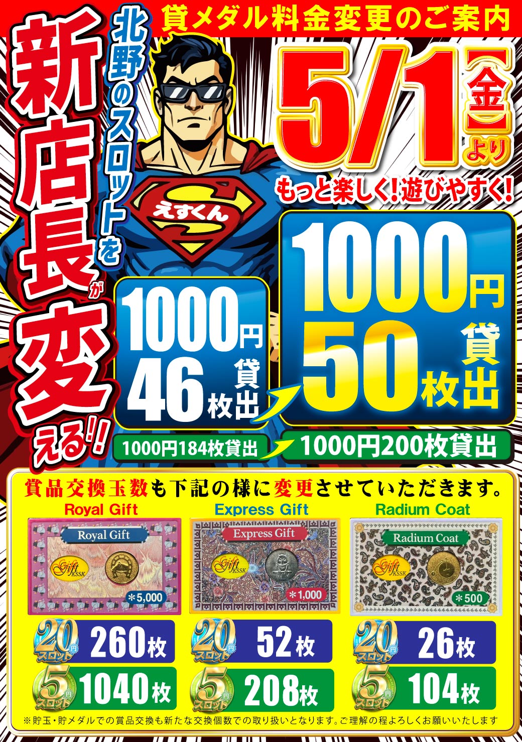 タイヨーネオ北野店