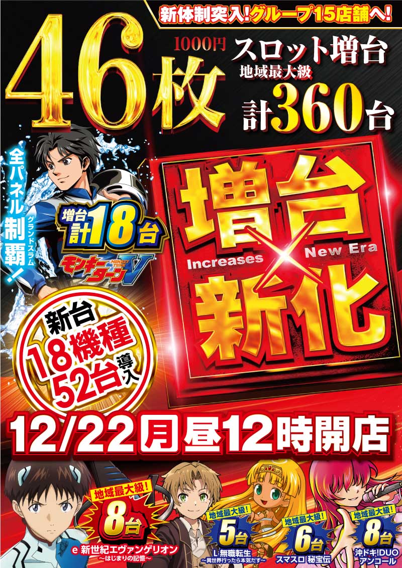 プレイランドキャッスル上社店