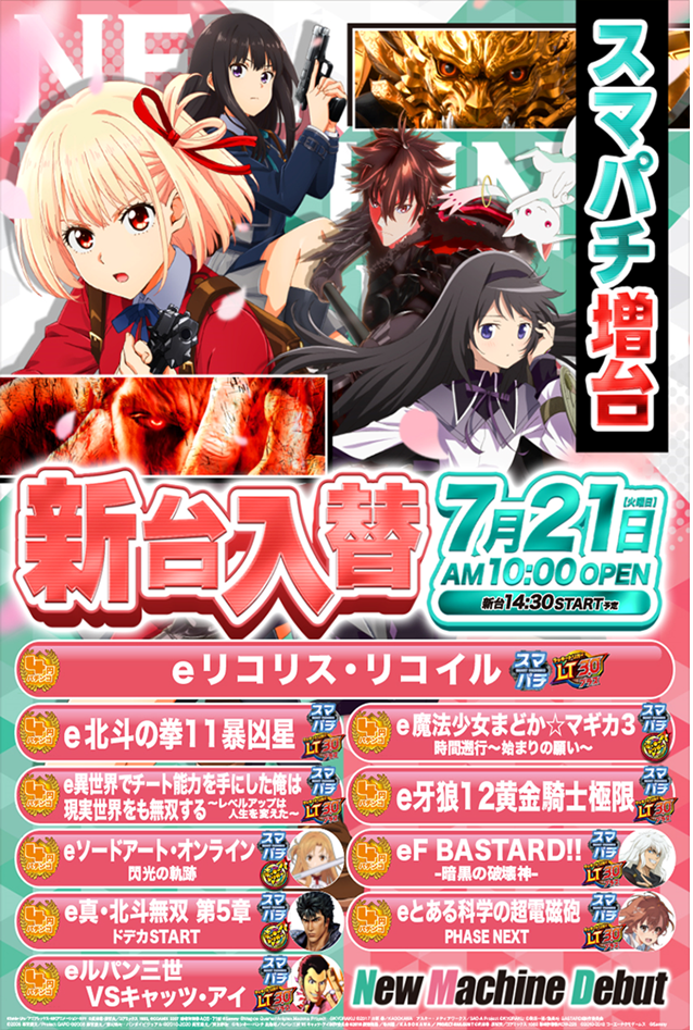 西大路ラッキー