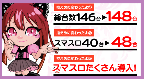 ＰＯＷＥＲ　ＲＵＳＨ　不夜城