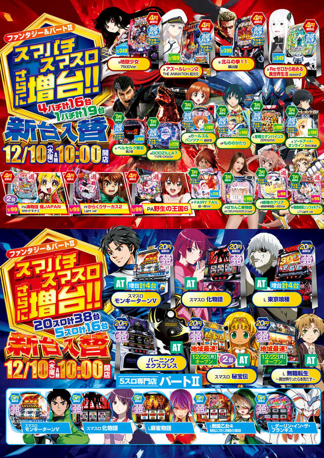 ファンタジー・プレイランドパート２