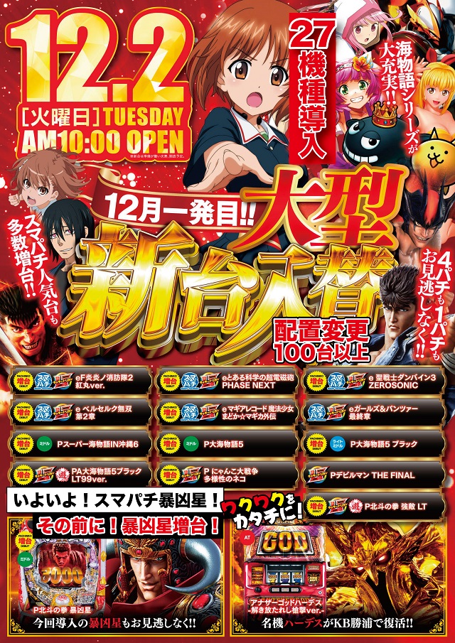 ＫＢ　ＳＵＰＥＲ　ＳＴＡＤＩＵＭ　勝浦店