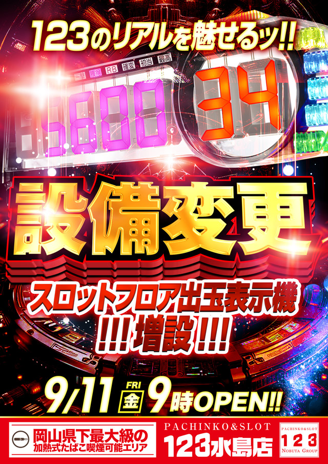 １２３水島店