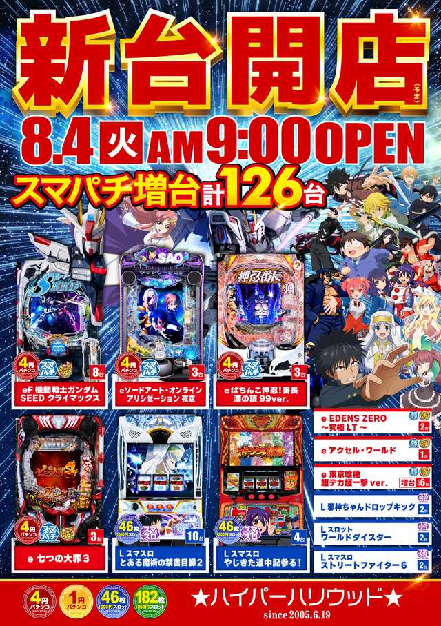 ハイパーハリウッド