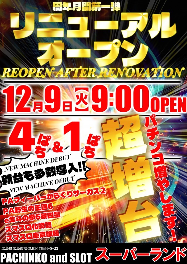 スーパーランド口田店