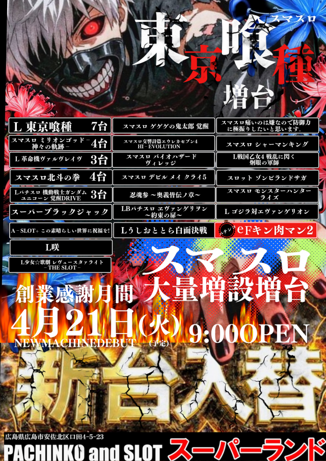 スーパーランド口田店