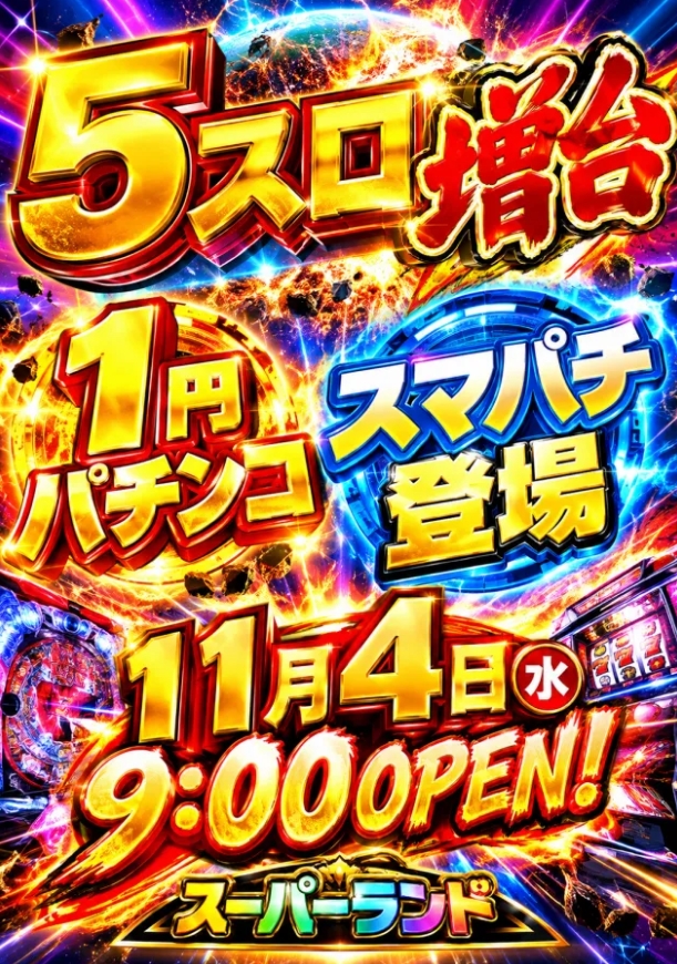 スーパーランド口田店