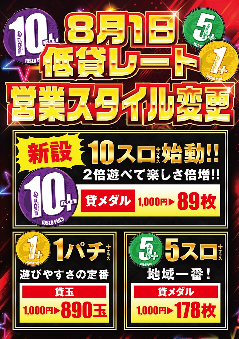 Ｇ－ＯＮＥ二軒屋