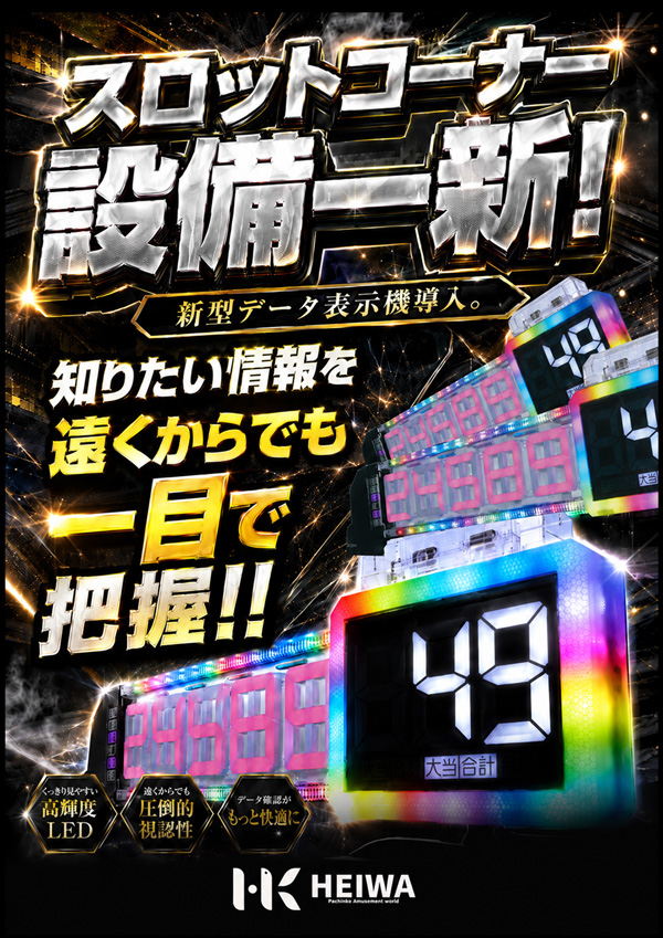 ＨＥＩＷＡ串木野店