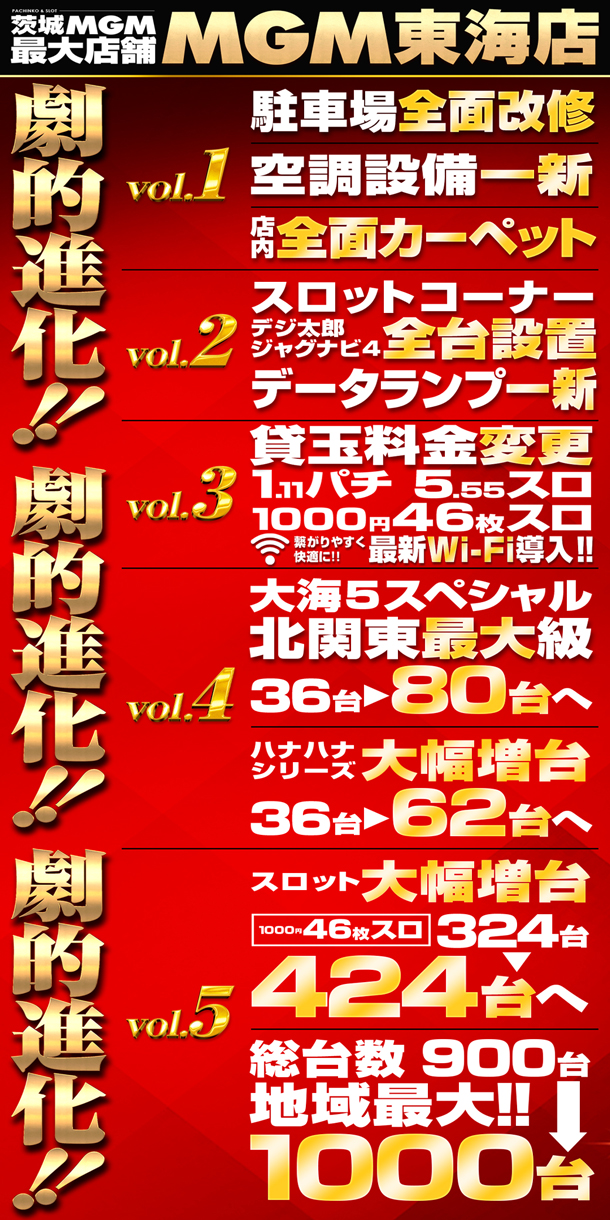 ＭＧＭ東海店