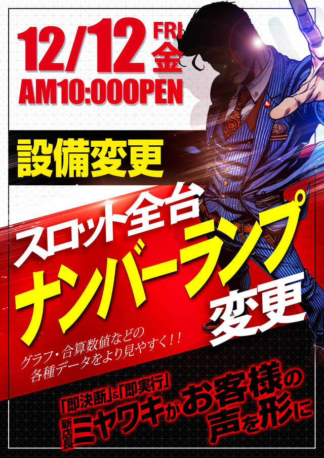 １２３和歌山インター店