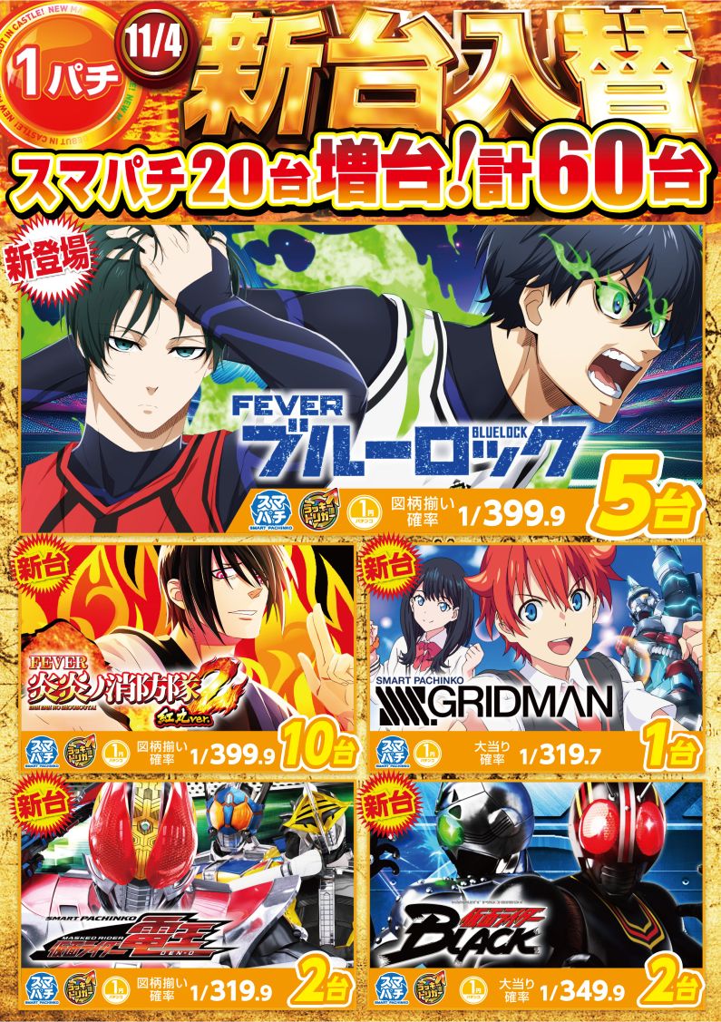 プレイランドキャッスルワンダー店