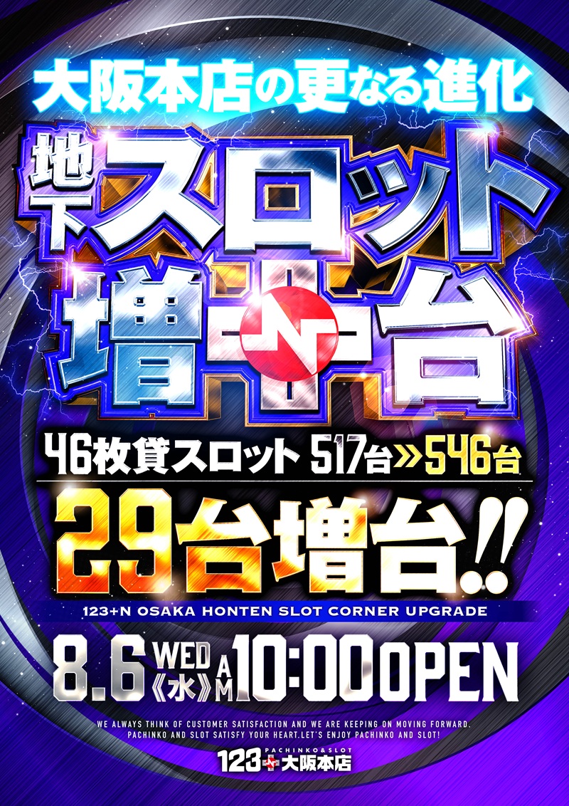 １２３＋Ｎ大阪本店