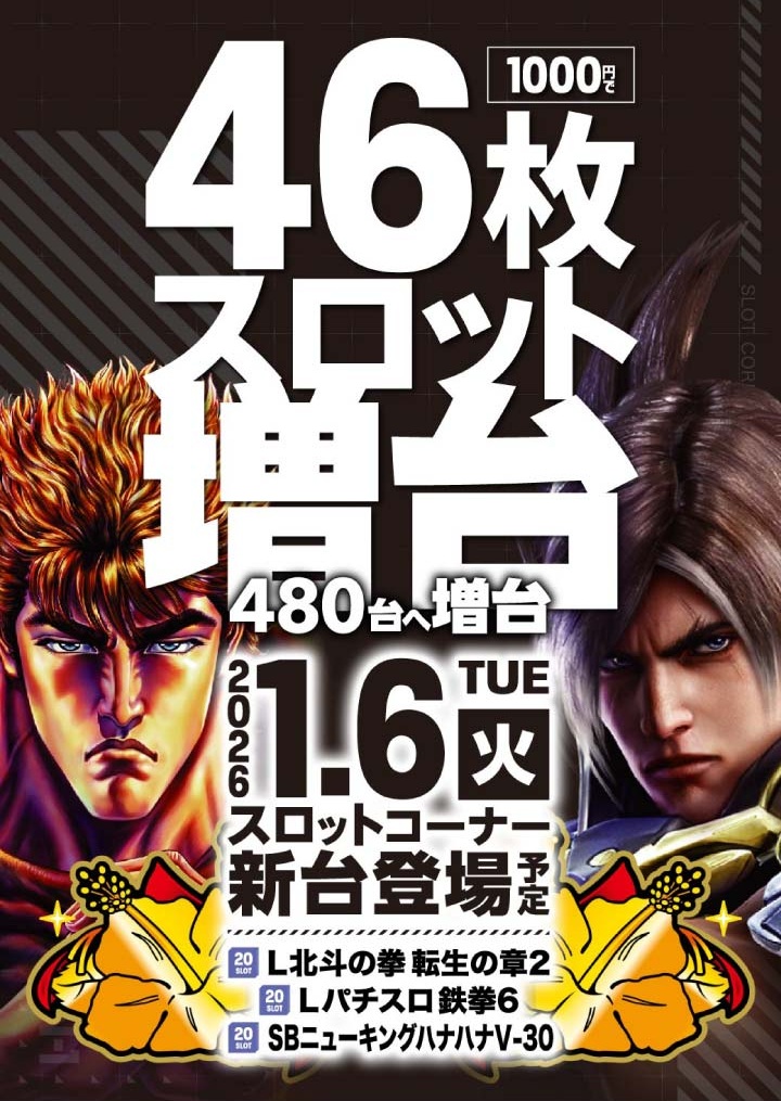 エヌワン郡山店