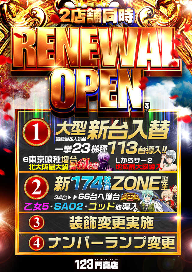 １２３門真店
