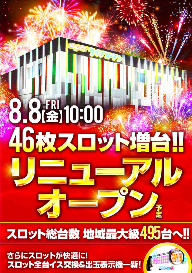 スーパーライブガーデン行田店