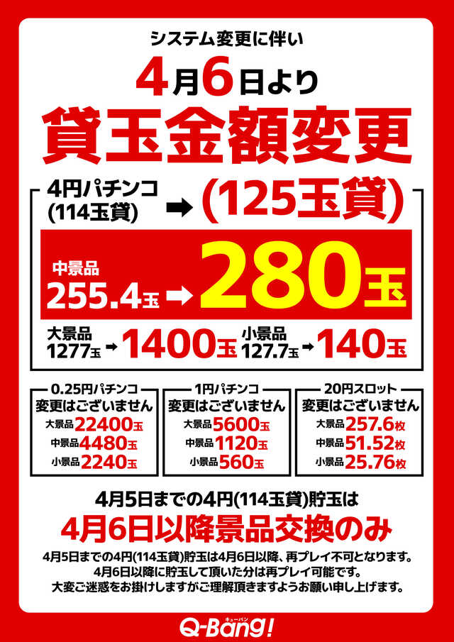 Ｑ－Ｂａｎｇ４ｔｈ東梅田店