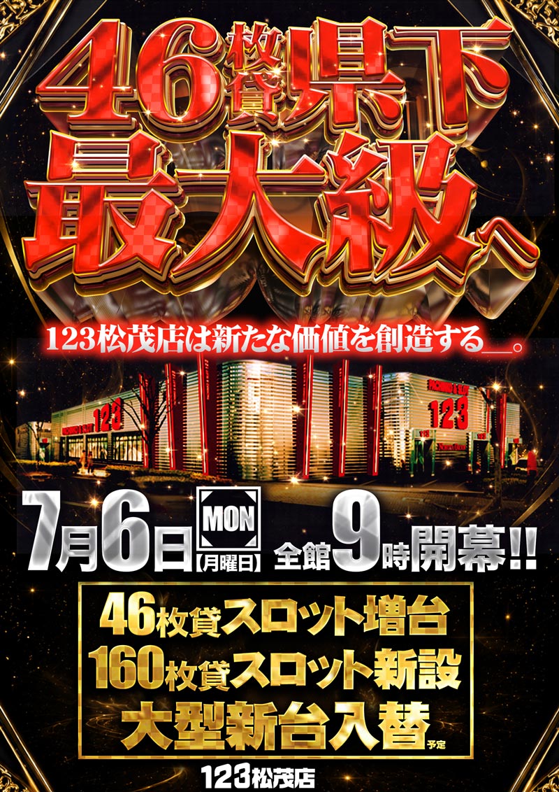 １２３松茂店