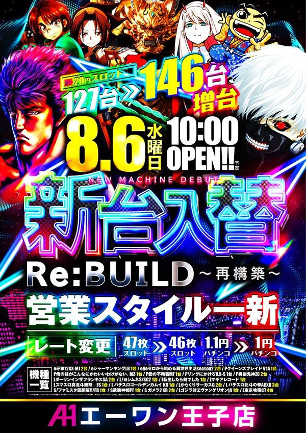 エーワン王子店