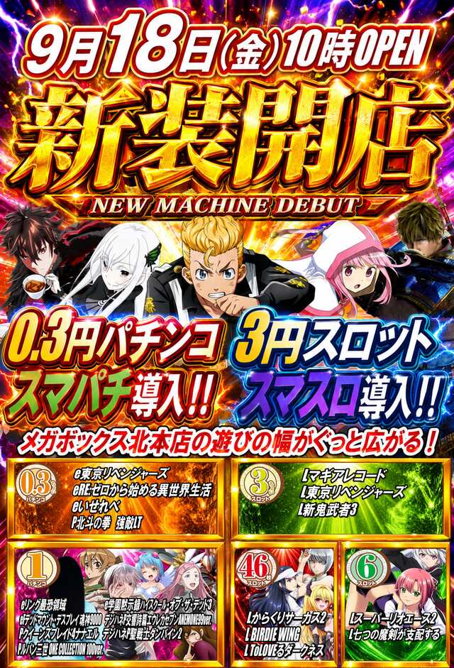 メガボックス北本店
