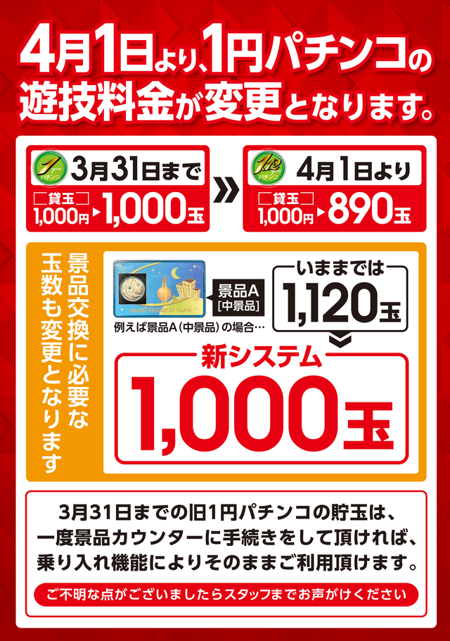 ＷＩＮＳ本宮