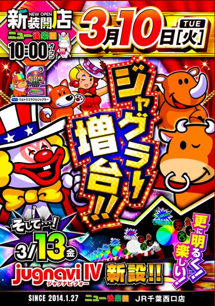 ニュー後楽園ＪＲ千葉西口店