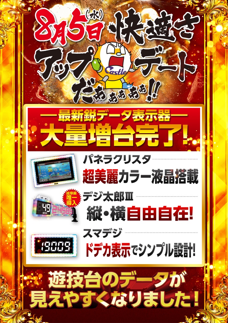 プレイランドキャッスル大垣店