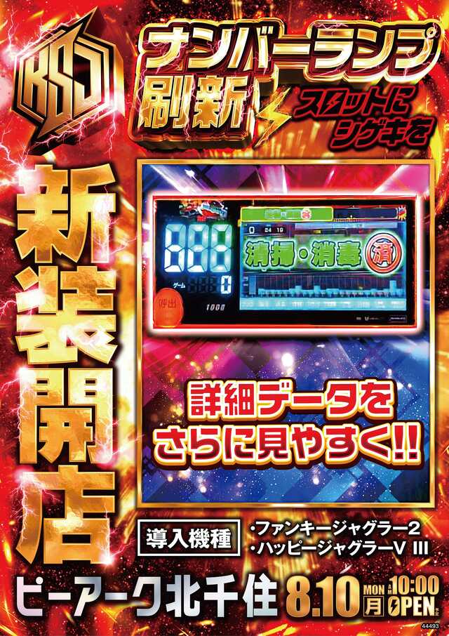ピーアーク北千住
