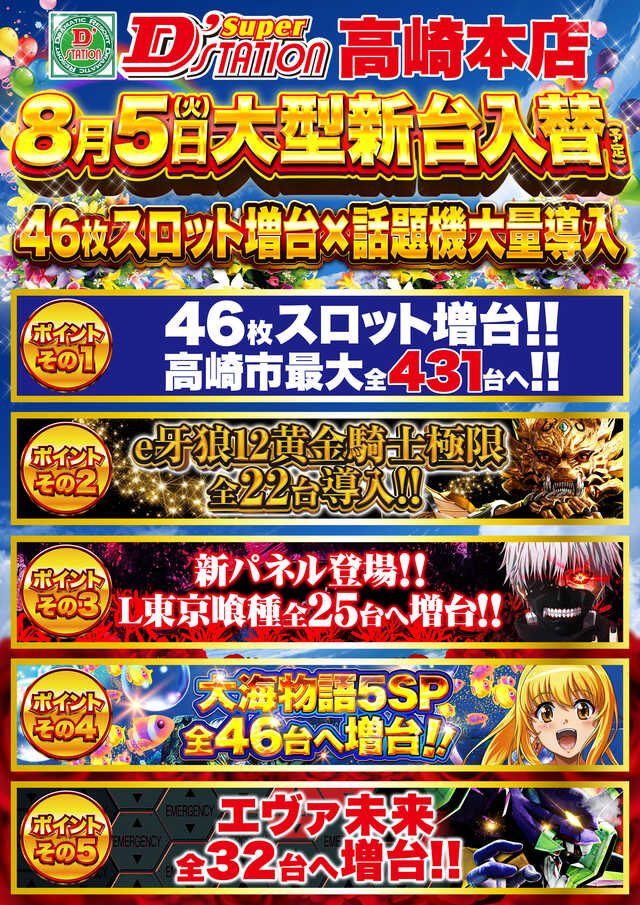 Ｓｕｐｅｒ　Ｄ’ｓｔａｔｉｏｎ高崎本店