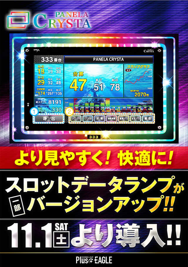 プラスイーグル稚内店