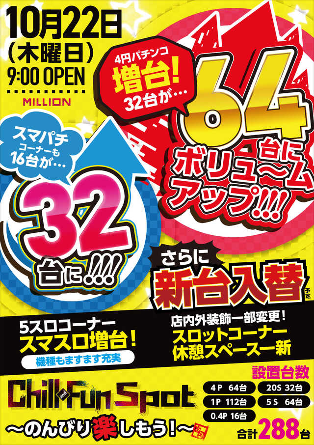 ミリオン観音寺吉岡店