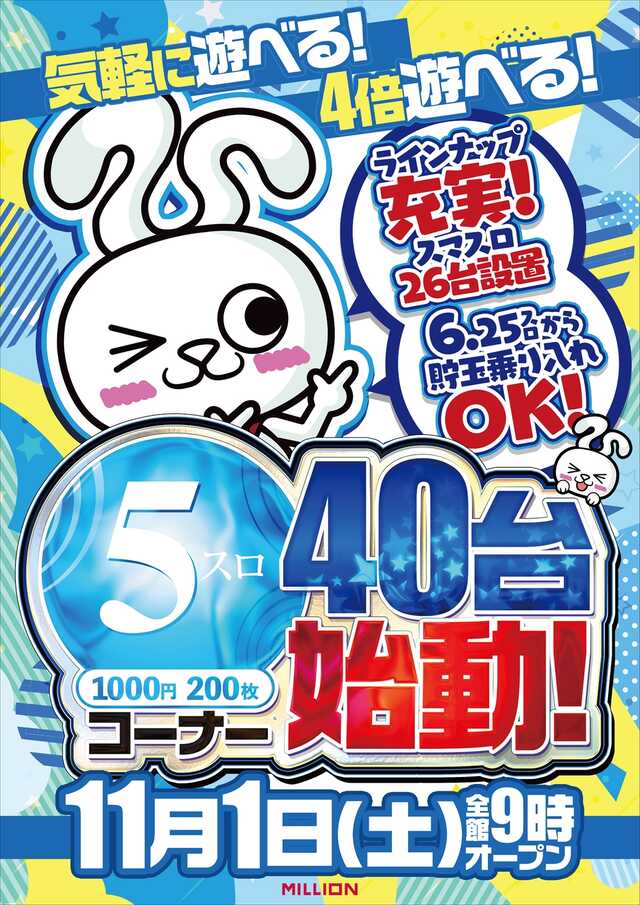 ミリオン南国店