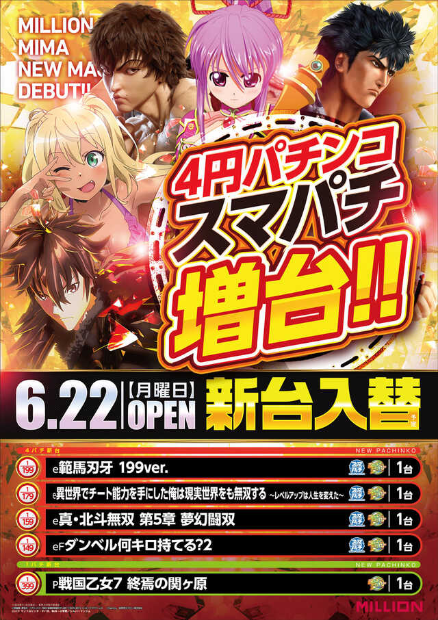 ミリオン美馬店