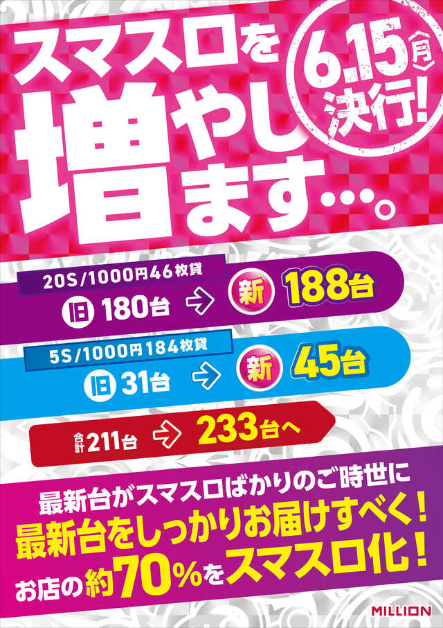 ミリオン昭和店