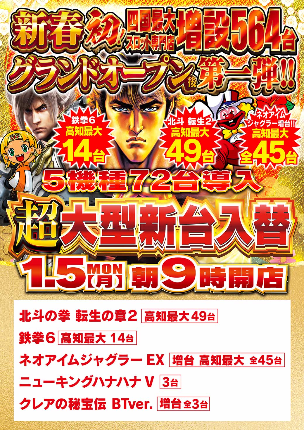 ｎｉｋｋｏ高知店