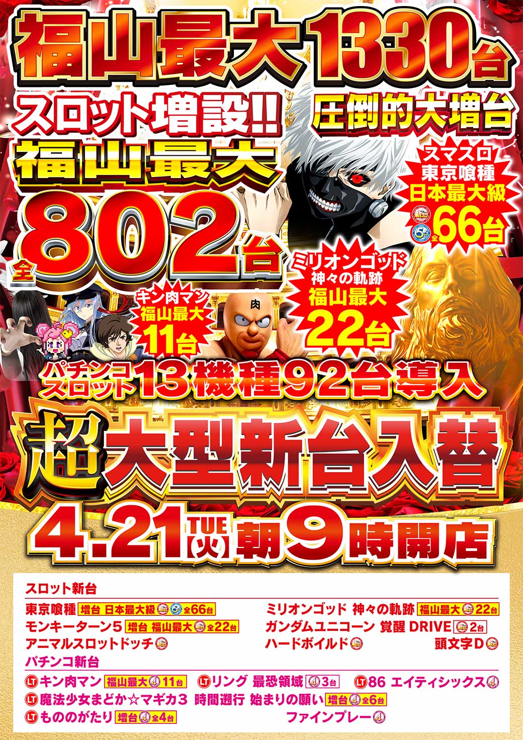 Ｎｉｋｋｏ１３００福山店